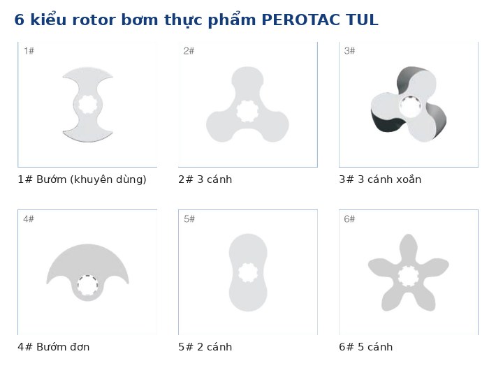 6 kiểu rotor bơm thực phẩm PEROTAC TUL | Phong 0359 395 912
